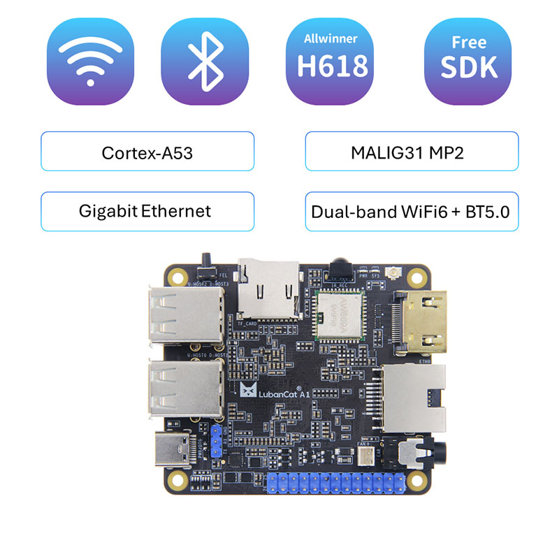 Ai Allwinner H618 Даму тақтасы WiFi6 + Bluetooth 5.0 Android Linux аналық платасы