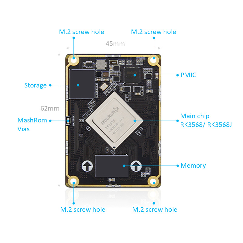 Rk3568 тақтасы тақтасы