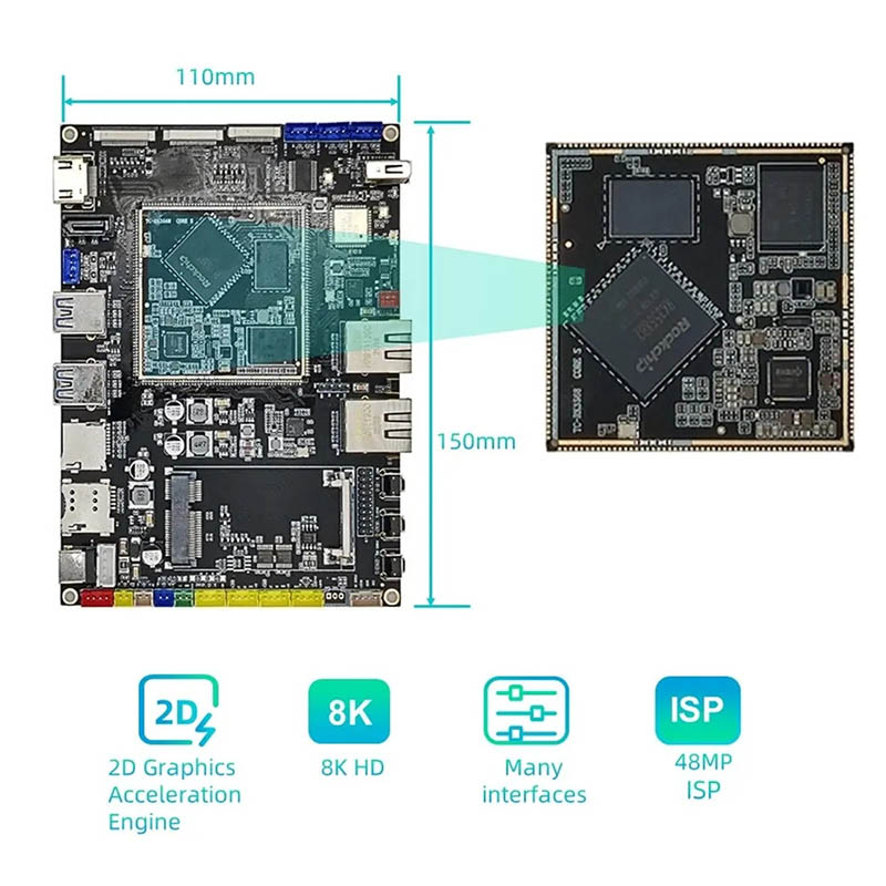 RK3568 төрт ядролы даму тақтасы