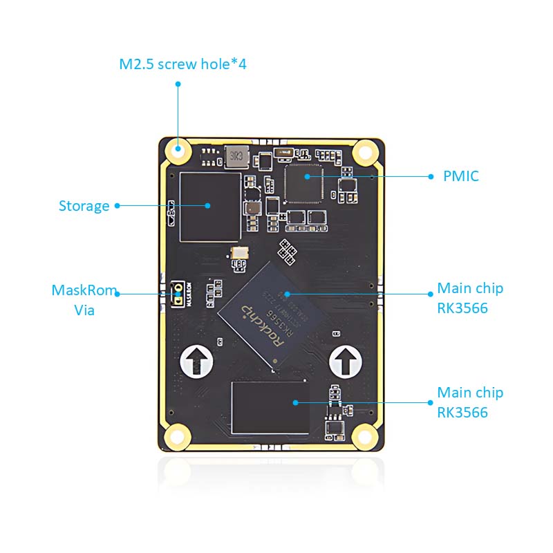 Rockchip rk3566 BTB негізгі тақтасы