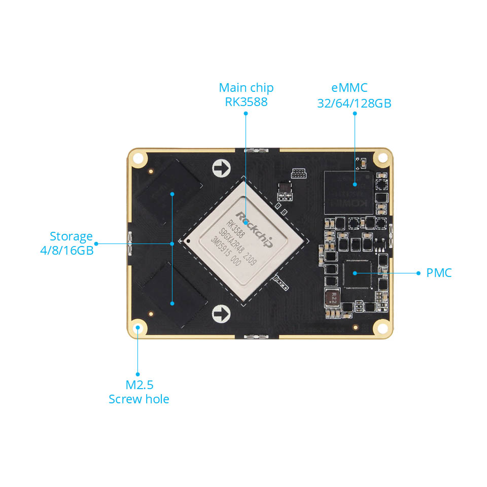 Rockchip rk3588 негізгі тақтасы